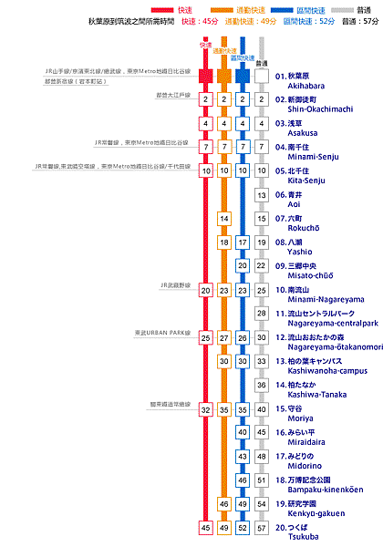 station_rosenzu_tw_1.gif
