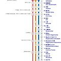 station_rosenzu_tw_1.gif