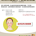 助消水腫處方：臉部急救篇.png