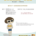 夏日美白肌膚─身體篇.png