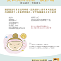 夏日美白肌膚─臉部篇-01.png