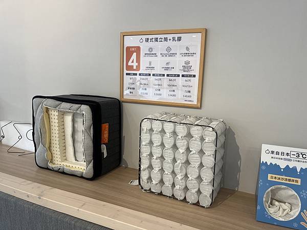 橘家床墊青埔門市--舒適高品質的床墊,諾寶試躺後都說好舒服喔 橘家床墊青埔門市--舒適高品質的床墊,諾寶試躺後都說好舒服喔