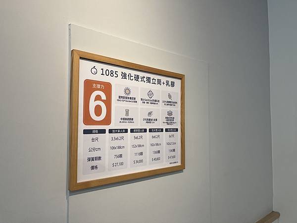 橘家床墊青埔門市--舒適高品質的床墊,諾寶試躺後都說好舒服喔 橘家床墊青埔門市--舒適高品質的床墊,諾寶試躺後都說好舒服喔