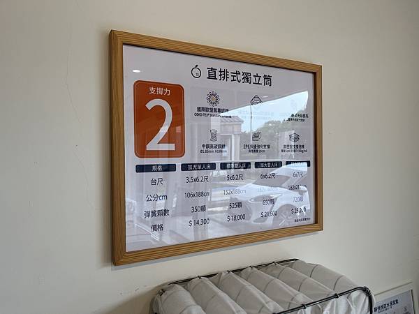 橘家床墊青埔門市--舒適高品質的床墊,諾寶試躺後都說好舒服喔 橘家床墊青埔門市--舒適高品質的床墊,諾寶試躺後都說好舒服喔