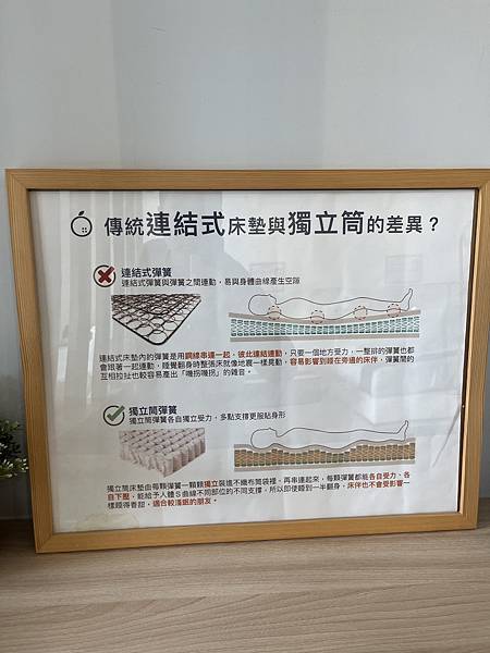 橘家床墊青埔門市--舒適高品質的床墊,諾寶試躺後都說好舒服喔 橘家床墊青埔門市--舒適高品質的床墊,諾寶試躺後都說好舒服喔