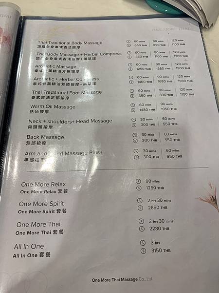 『泰國曼谷』曼谷自由行,暹羅站逛大街,紅大哥水門雞飯,米其林