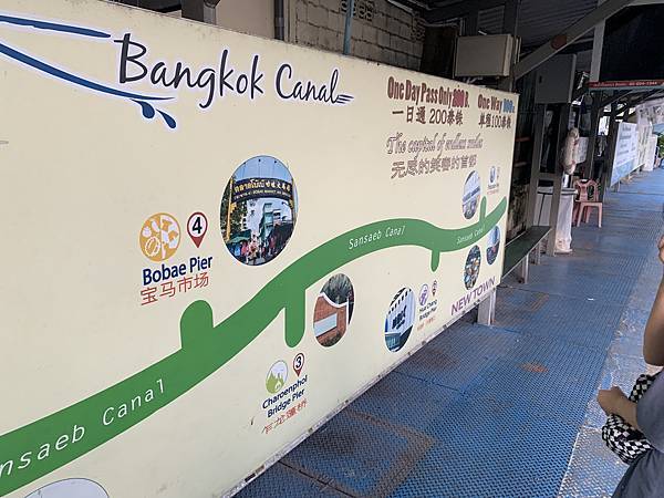 『泰國曼谷』曼谷自由行,暹羅站逛大街,紅大哥水門雞飯,米其林