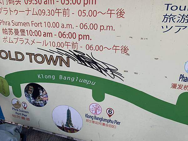 『泰國曼谷』曼谷自由行,暹羅站逛大街,紅大哥水門雞飯,米其林