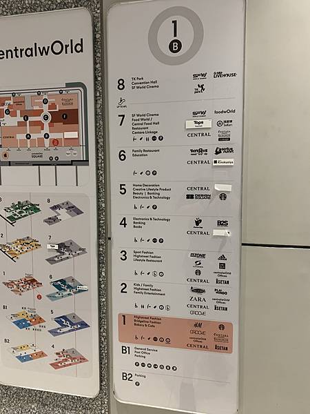 『泰國曼谷』曼谷自由行,暹羅站逛大街,紅大哥水門雞飯,米其林