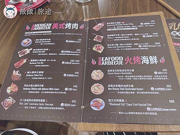 東區餐廳_忠孝敦化美食_美式啤酒餐廳_ABV Bar %26; Kitchen-6.jpg