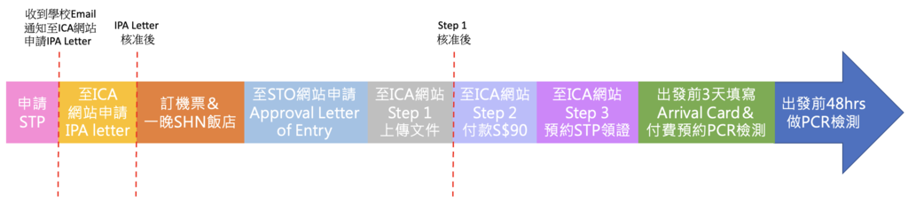 截圖 2022-01-10 上午10.38.05.png
