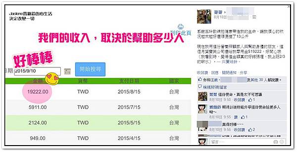 我創造了另一個改變的故事1 我創造了另一個改變的故事1