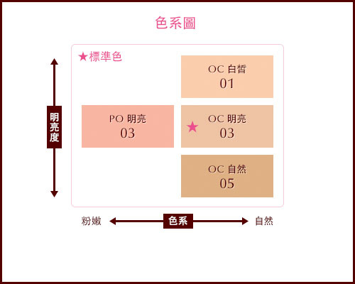 color_map