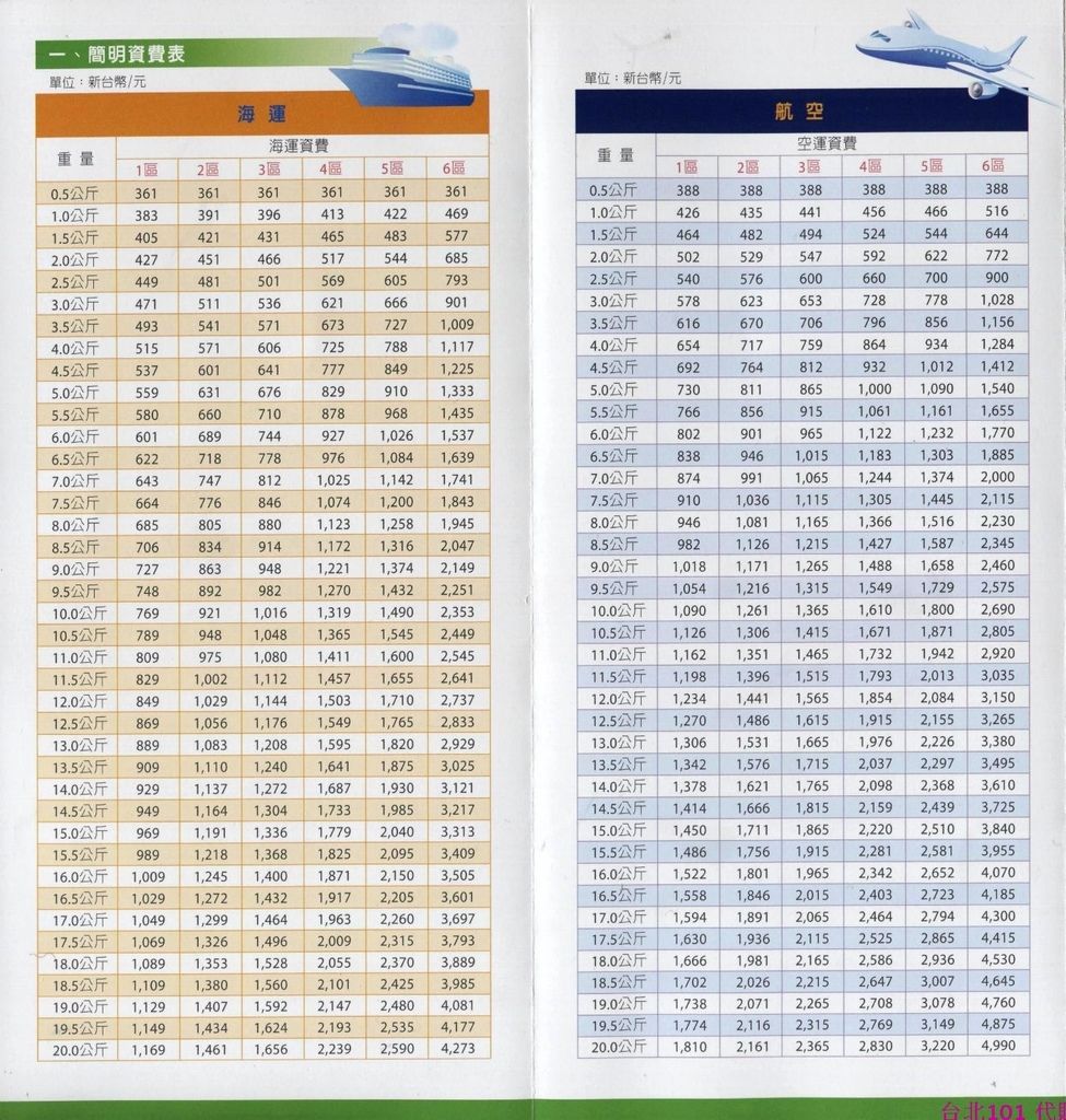 兩岸郵政速遞 04.jpg