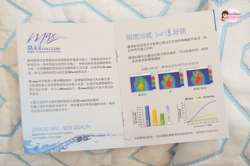 高雄床墊工廠021.JPG