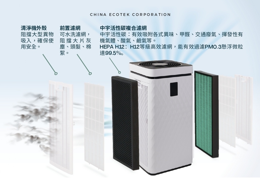 中宇環保GO清淨600A 015 中宇環保GO清淨600A 015