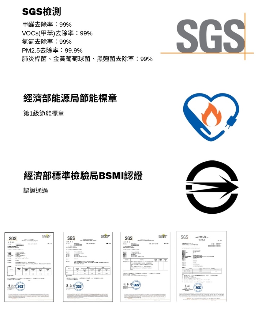 中宇環保GO清淨600A 017 中宇環保GO清淨600A 017