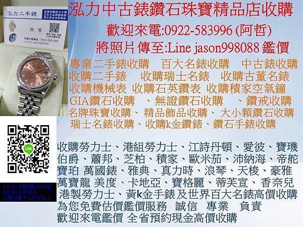 勞力士錶冠上圖案解密公開 名錶收購 , ROLEX中古錶