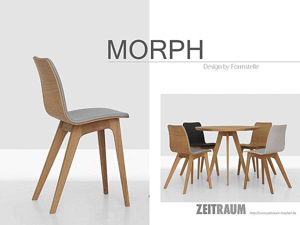 zeitraum-morph (1).JPG