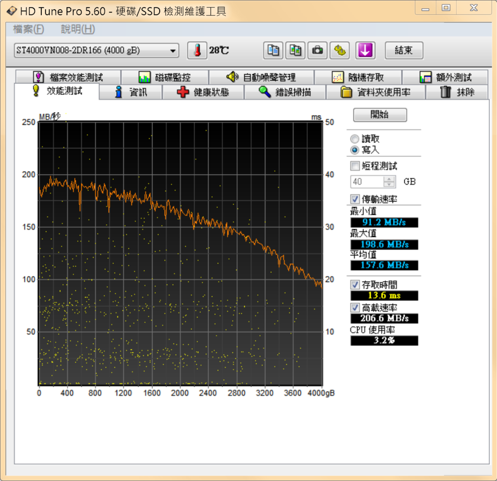 st4000寫入157.PNG