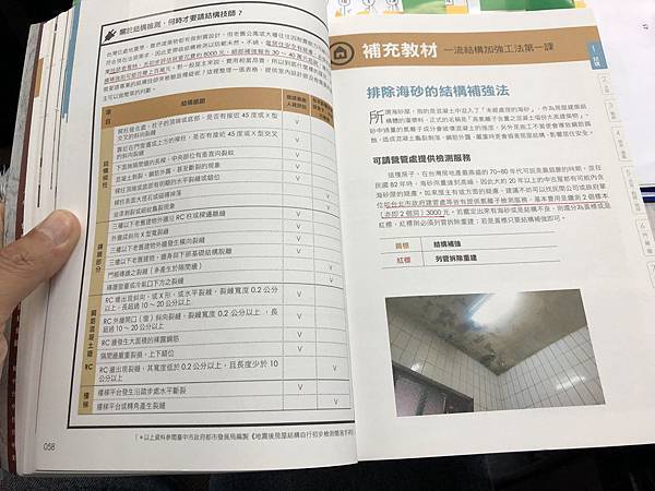 最強裝修一流工法：設計師必學，圖面到工地之間最詳細的指導書 (4).JPG