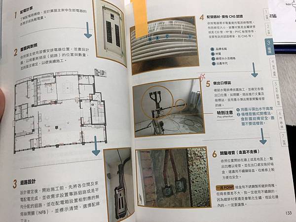 最強裝修一流工法：設計師必學，圖面到工地之間最詳細的指導書 (8).JPG