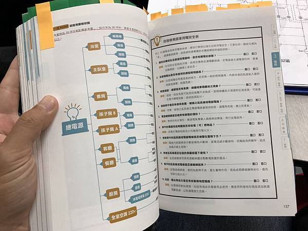 最強裝修一流工法：設計師必學，圖面到工地之間最詳細的指導書 (9).JPG