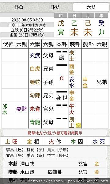 占卜應用之10__換購汽車