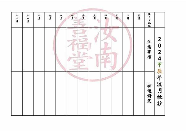 一年12個流月運勢批註服務