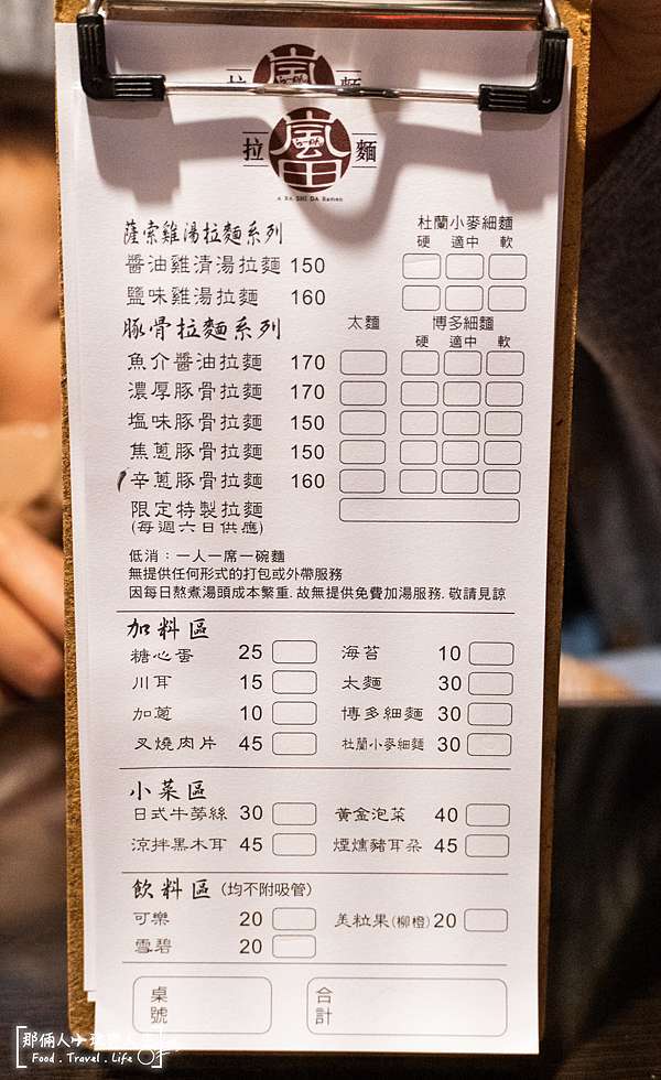 嵐田拉麵 不僅有滿滿的無敵鐵金剛陪你吃拉麵外 六日來吃還有意想不到假日限定版 那倆人 玩樂人生 痞客邦 嵐田拉麵 不僅有滿滿的無敵鐵金剛陪你吃拉麵外 六日來吃還有意想不到假日限定版 那倆人 玩樂人生 痞客邦