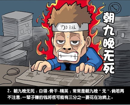 上班族10鐘死法3.png