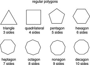 玩遊戲 學英文 超稀有寶可夢英文命名大解析 戴爾美語英文補習班 痞客邦