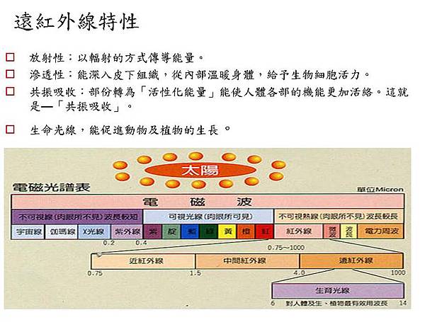 遠紅外線特性-4.jpg