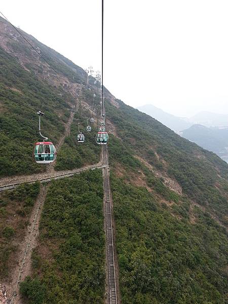 Day 2 香港海洋公園 登山纜車3