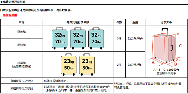 螢幕截圖 2017-05-10 00.04.23.png