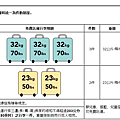 螢幕截圖 2017-05-10 00.04.23.png