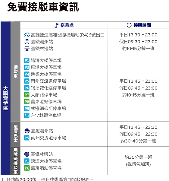 官網用-接駁車資訊表格.png