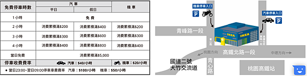 螢幕截圖 2020-07-23 19.11.42.png