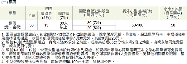 螢幕截圖 2021-03-02 13.51.51.png