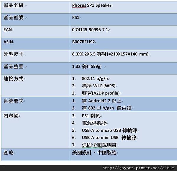 SP1規格.JPG