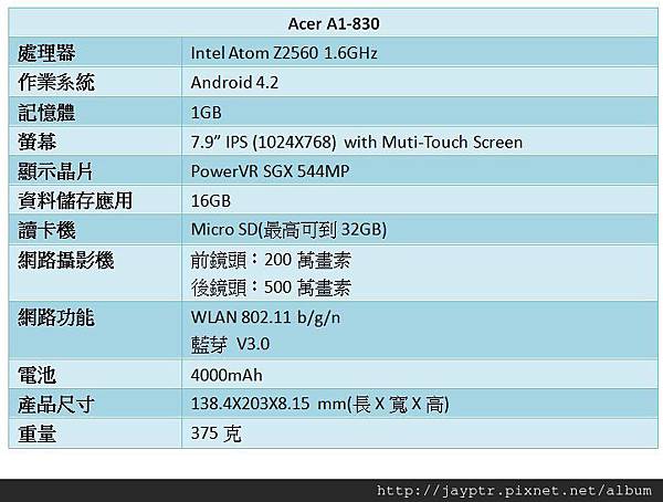 Acer A1-830.JPG