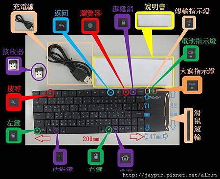 AK05說明.JPG