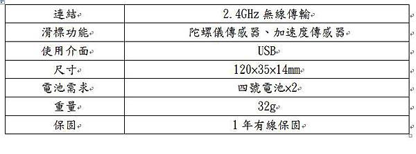 AM05規格圖.JPG