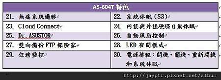 AS-604T特色.JPG