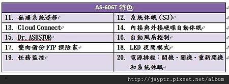 AS-606T特色.JPG