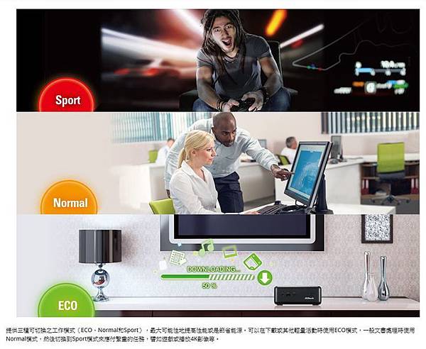 Beebox_模式切換.JPG