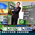 2008總統候選人 謝長廷簡介