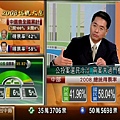 2008入聯公投投票率