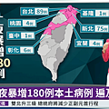 華視主播 陳雅琳 2021/05/15《華視晚間新聞》