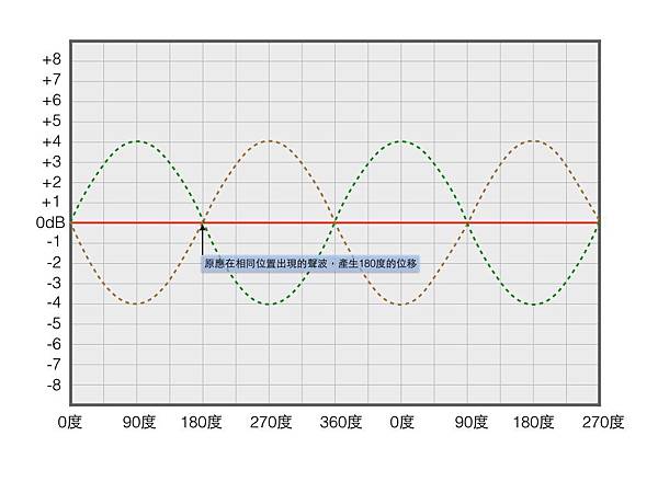 sinewave.007.jpeg